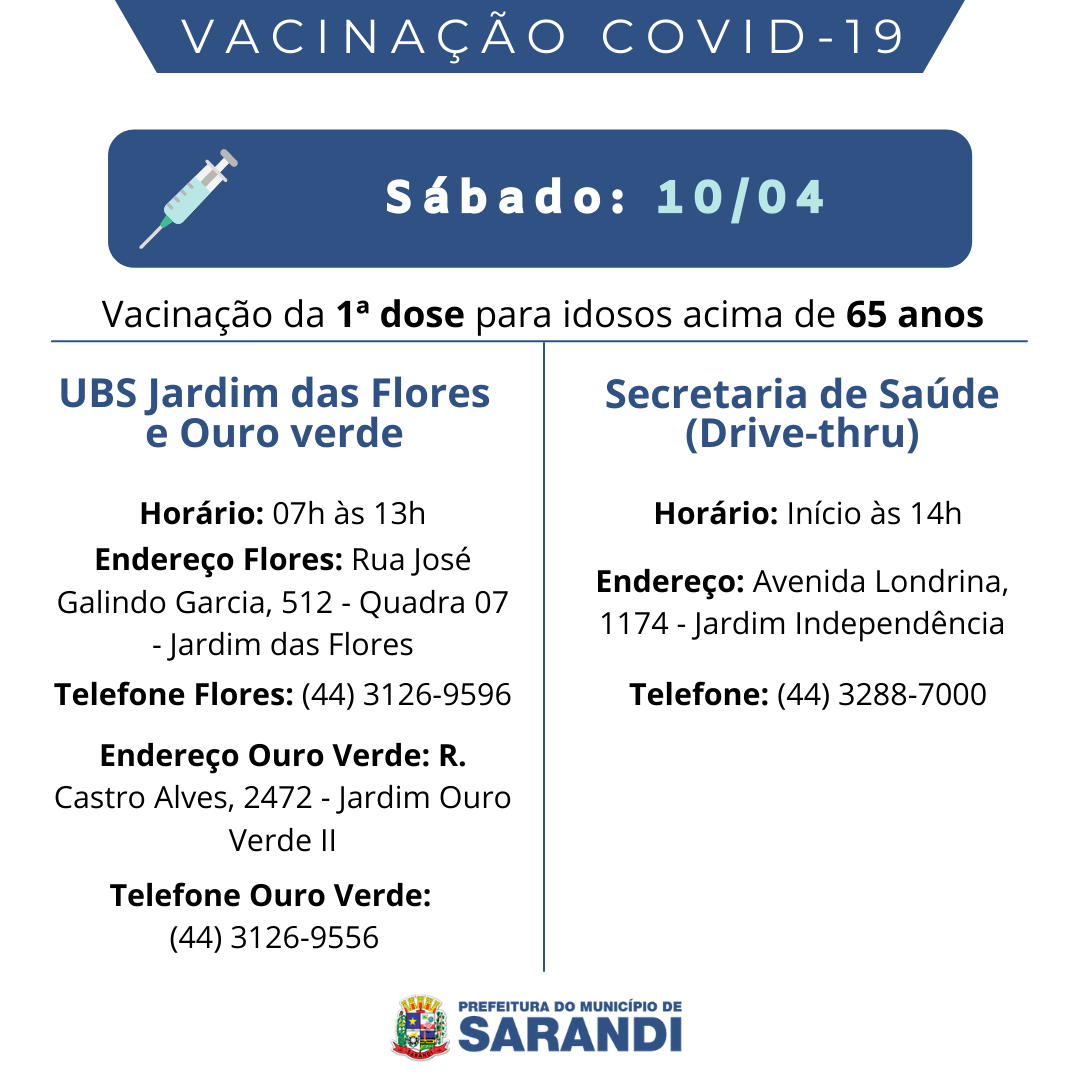 Cronograma de Vacinação contra Covid-19 - Sábado - 10/04/2021